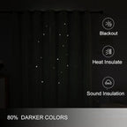 FANLI 2 Panels Star Blackout Curtains for Kid Girls Bedroom Living Room Darking Stripe Double Layer Star Cut Out Wall Home Decor Gradient Grommet Window Curtains (Green 95L)