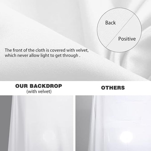 10x12ft White Backdrop for Photography, Polyester White Screen with 4 Clamps for Multiple Occasions