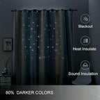 FANLI Ombre Rainbow Blackout Curtains for Kid Girls Bedroom Living Room Darking Stripe Double Layer Star Cut Out Wall Home Decor Gradient Grommet Window Curtains (Blue/Yellow, 52W x 63L)
