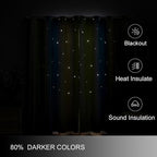 FANLI Ombre Rainbow Blackout Curtains for Kid Girls Bedroom Living Room Darking Stripe Double Layer Star Cut Out Wall Home Decor Gradient Grommet Window Curtains （Blue Green 52Wx84L）