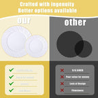 U-QE 60 Pcs White Plastic Plates with Gold Trim – Scalloped Plastic Plates Heavy Duty - Include 30 10.25" Dinner & 30 7.25" Dessert Plate – Perfect for Weddings, Bridal Showers and Party