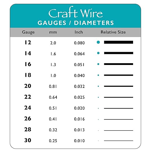 The Beadsmith Wire Elements Craft Wire – Tarnish Resistant, Soft Temper, Round, Brush Silver Color – 0.32mm, 28 Gauge, 15 Yard Spool – Jewelry Making, Wire Wrapping, Floral, & Other DIY Crafts