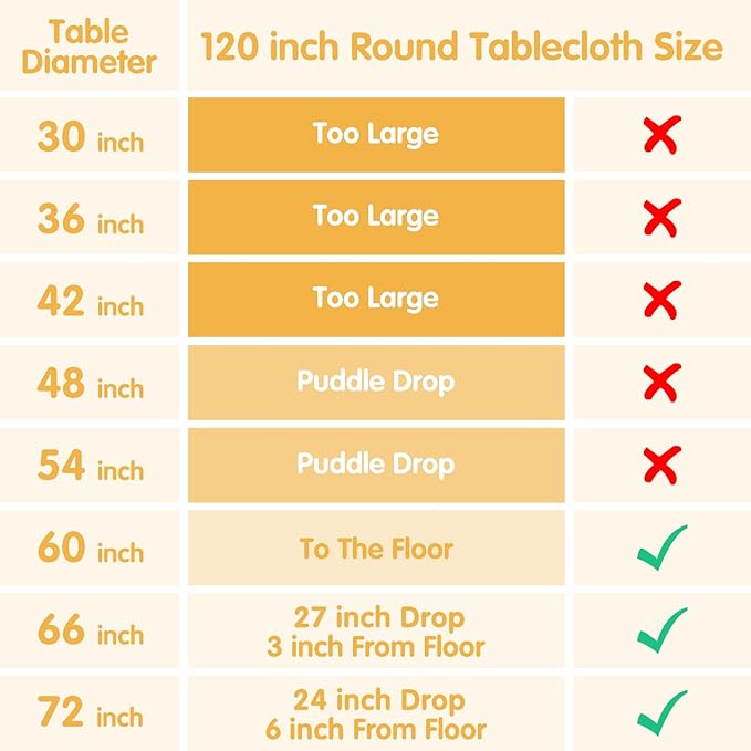 BRILLMAX 6 Pack Hunter Green Round Tablecloths 120 Inch - Circle Bulk Linen Polyester Fabric Washable Table Cloth Cover for Wedding Reception Banquet Birthday Party Buffet Restaurant