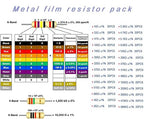800-Piece Electronic Components Kit for Circuit Boards - 600 Resistors (10Ω-1MΩ) + 200 LEDs Complete Soldering Kit w/ 5 Color 5mm LEDs & 30 Value Metal Film Resistors for DIY Boards