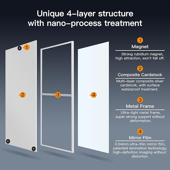 47"x12" Magnetic Mirror Lightweight Full-Length Mirror | Strong Adhesion, Easy Installation | Suitable for Refrigerators, Glass Walls, Wooden Doors, and More | 8.2kg Ultra-Strong Support | White