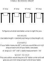 Solino Home Cotton Linen Table Runner 48 Inches - Poppy Red Hemstitch Table Runner 14 x 48 Inch Ideal for Dresser and Coffee Tables - Halloween