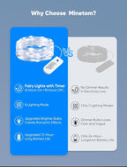 Minetom 12 Pack Fairy Lights Battery Operated String Lights, 8 Modes & Timer, 7ft 20LED White Waterproof Silver Wire Twinkle Lights, Firefly Starry Moon Lights for Mason Jars DIY Christmas Wedding