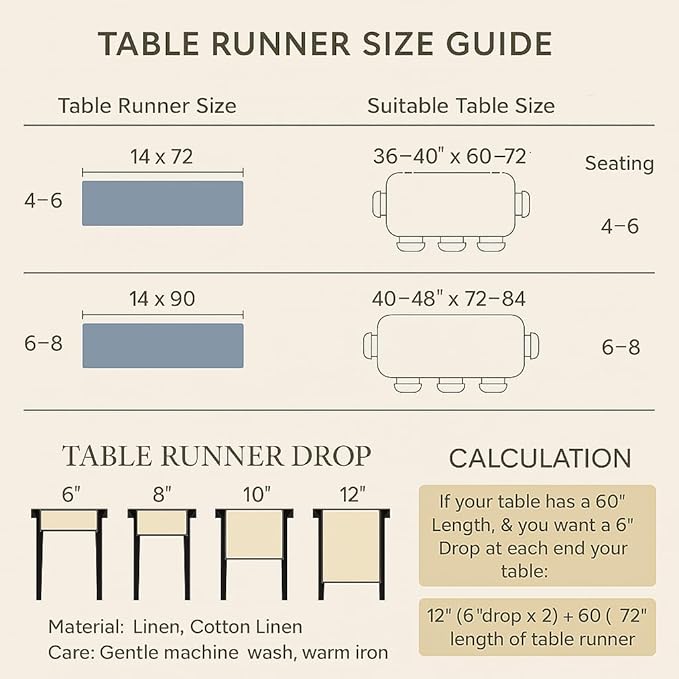 Black Table Runner 90 Inch–Cotton Linen Hemstitch Farmhouse Table Runner 14x90 – Washable Fabric for Dining, Fall, Halloween, Thanksgiving, Spring, Summer, Wedding, Everyday Décor – Serena