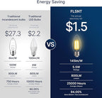 FLSNT 100W Equivalent LED Candelabra Bulbs, 800LM Dimmable LED Chandelier Light Bulbs, 2700K Soft White, E26 Base, 12 Pack UL,CA65 Listed.