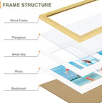 Vittanly 8x14 Picture Frames Collage, Displays 3Pcs 4x6 Pictures with Mat, Collage Picture Frame for Horizontal or Vertical Display, Gold, 1 Pack