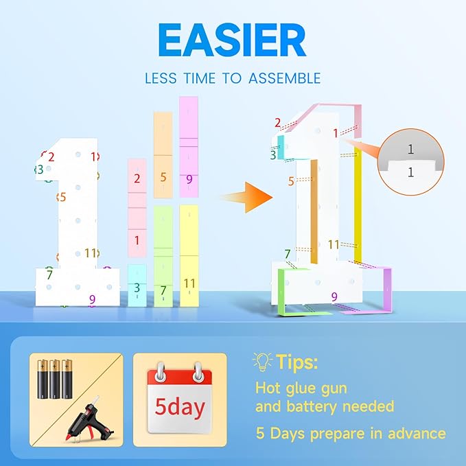 3FT Marquee Numbers 2 for 2nd, 20th Birthday Party Decorations, Large Light Up Number 2 Sign for Anniversary Decor, Backdrop, Big Marquee Number, Pre-Cut Foam Board Kit