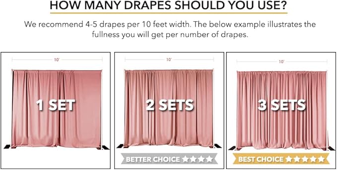 AK TRADING CO. 10 feet x 8 feet IFR Polyester Backdrop Drapes Curtains Panels with Rod Pockets - Wedding Ceremony Party Home Window Decorations - Eggplant Purple