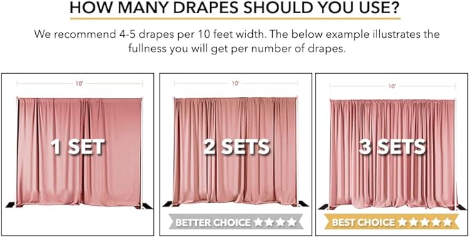 AK TRADING CO. 10 feet x 8 feet IFR Polyester Backdrop Drapes Curtains Panels with Rod Pockets - Wedding Ceremony Party Home Window Decorations - Pink