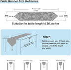 HeMiaor Chenille Luxury Table Runner Jacquard Textured Design for Office Desk Decoration and Coffee Table Decor Light Blue Table Runners 72 inches Long