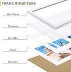Vittanly 8x14 Picture Frames Collage, Displays 3Pcs 4x6 Pictures with Mat, Collage Picture Frame for Horizontal or Vertical Display, White, 1 Pack