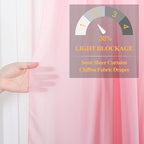 DUOBAO Pink Chiffon Backdrop Curtain-2 Panels 29x96-Inch Wedding Backdrop Drapes Sheer Beach Curtains for Living Room Voile Window Curtain for Photography Backdrops Christmas Ceremony Decor, Baby Pink