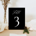 10 Pack Black Acrylic Sign Blanks for Table Numbers, 5 x 7 Inch Black Acrylic Blanks Sheets 1/8 inch Thick, Use for DIY Wedding Table Signs