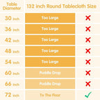 BRILLMAX 4 Pack Purple Round Tablecloths 132 Inch - Circle Bulk Linen Polyester Fabric Washable Table Cloth Cover for Wedding Reception Banquet Birthday Party Buffet Restaurant
