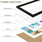 Vittanly 8x20 Collage Picture Frame, Displays 4Pcs 4x6 Pictures with Mat, Picture Frames Collage Wall Decor for Horizontal or Vertical Display, Black, 1 Pack