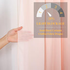 DUOBAO Peach Chiffon Backdrop Curtain-2 Panels 29"x120" Wedding Chiffon Backdrop Drapes Polyester Chiffon Fabric Drapes Birthday Backdrops Voile Window Curtain Photography Backdrop (29''x120''x2pcs)