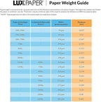 LUXPaper A7 Invitation Envelopes | Peel & Press | 5 1/4" x 7 1/4" | Natural Linen | 80lb. Text | 50 Qty