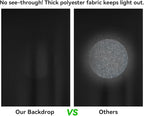 7X10 FT Black Backdrop, 100% Polyester Photography Background Curtain Screen, Foldable Washable Black Screen for Professional Photoshoot Portraits Party Video Studio