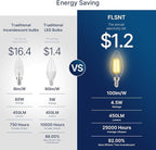 FLSNT 60W Equivalent LED Chandelier Light Bulbs, Dimmable, E12 Base, Clear B11 LED Filament Candelabra Bulbs, 2700K Soft White, 6 Pack