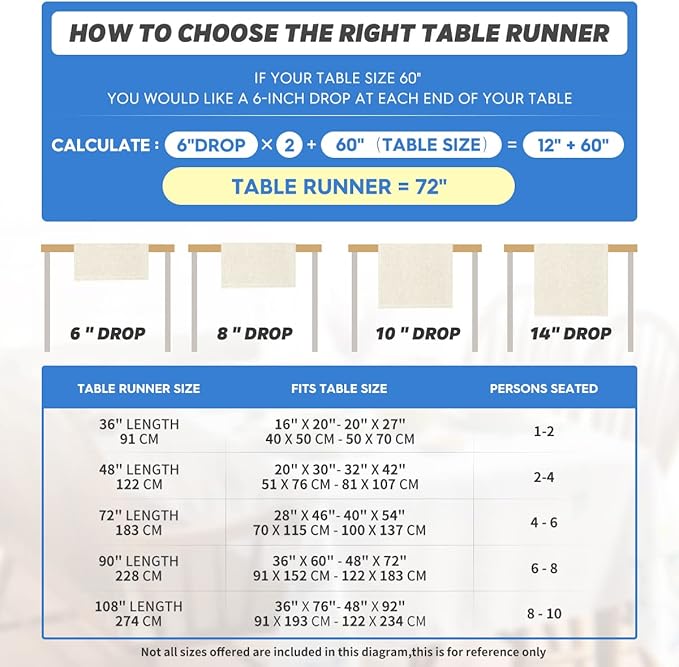 Artoid Mode Wildflower Leaves Floral Fall Table Runner, Autumn Thanksgiving Kitchen Dining Table Decoration for Indoor Outdoor Home Party 13x72 Inch