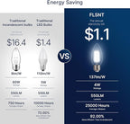 FLSNT 5000K Daylight Dimmable LED Candelabra Bulbs, 60W Equivalent, B11 E26 Base LED Chandelier Light Bulbs, 550LM, 12 Pack UL,CA65 List.
