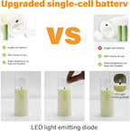 Flickering Flameless Candles Battery Operated with Remote and 2/4/6/8 H Timer Plexiglass Led Pillar Candles Pack of 9 (D2.3"xH 6"7"8")with Realistic Moving Wick Candles for Home Decor(Ivory)