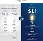 FLSNT 60W Equivalent LED Chandelier Light Bulbs, Dimmable LED B11 E12 Candelabra Base Bulbs, 3000K Warm White, 500LM, 6 Pack