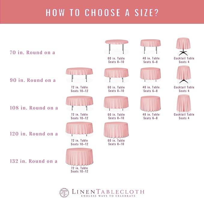 LTC LINENS 5 Pack 90 Inch Round Tablecloth Turquoise - Wrinkle Resistant Table Cloth for Round Table -Washable Polyester Fabric Table Cover for Wedding, Party
