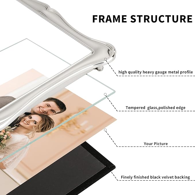 5 x 7'' Premium Alloy Silver Photo Frame - High-End Decor 7x5'' Picture Frames with Velvet Backing,Hi End Décor Metal Frames