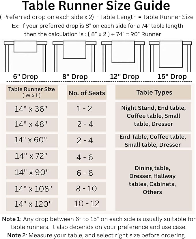 Solino Home Linen Avocado Green Hemstitch Table Runner 60 Inches - 100% Pure Linen Small Table Runner 14 x 60 Inch Ideal for Dresser and Coffee Tables - Classic Hemstitch - Fall, Autumn, Thanksgiving