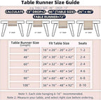 Pastoral Table Runner - 14 x 108 Inch Rectangle - Beige Linen - Washable Tabletop with Dust-Proof Wrinkle Resistant for Restaurant, Picnic, Indoor and Outdoor Dining, Floral (Dark Blue)