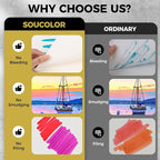 Soucolor 100 Sheets Marker Paper Pad, 9"x12" Bleedproof Art Sketch Pad, 73lb/120gsm Drawing Paper Spiral Sketch Book, Alcohol Marker Paper Painting Coloring Paper for Beginners, Artists, Kids