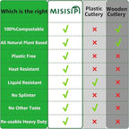 MISISIPI 200Count 100% Compostable Spoons Biodegradable Spoon HeavyDuty No Plastic Spoons Eco-friendly HeavyWeight Disposable Spoon Tableware Set for Lounge,Party,BBQ,Cafeteria,Wedding,Picnic