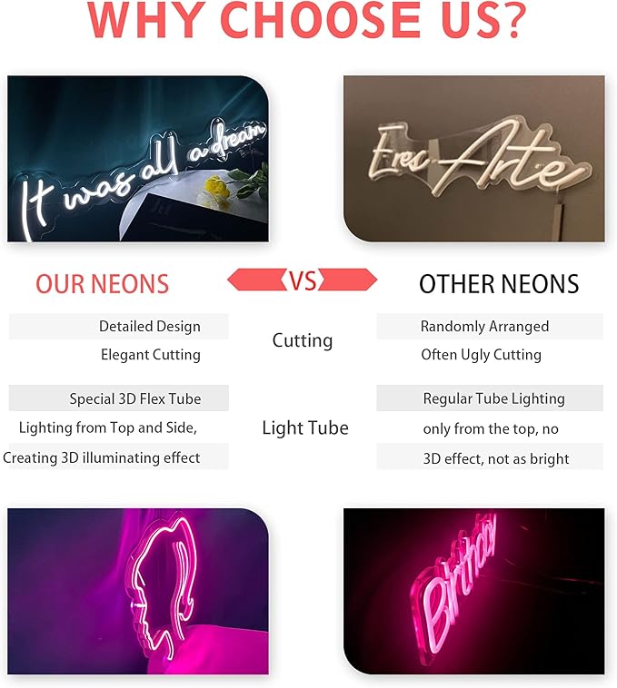 SELICOR Personalized Neon Signs Led Neon Signs Light for Bedroom Wedding Birthday Party Home Décor Custom Neon Sign Bar Store Logo Neon Sign (Optional 10" to 60")