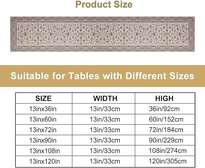 Farmhouse Vintage Flower Table Runner Morris Floral Farmhouse Rustic Coffee Kitchen Home Dining Party Table Decor 13x36in