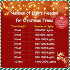 YEGUO Christmas Lights, 165ft 500 LED String Light Multicolor, Green Wire Plug in for Indoor Outdoor