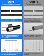 Hemmotop Backdrop Stand 10x8ft, Heavy Duty Photography Background Stand for Parties, Adjustable Photo Backdrop Stands Kit for Wedding, Photo Booth, Party, Decoration, Balloon, Projector Screen