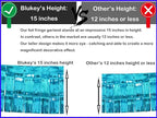 Thick 10 Feet by 15 Inch Turquoise Foil Fringe Garland - Pack of 3 | Shiny Metallic Tinsel Banner for Parade Floats, Bridal Shower, Wedding, Birthday, Christmas | Wall Hanging Drapes (3)
