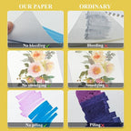 Marker Paper Sketchbook, 9"X12" Alcohol Marker Paper, 60 Sheets (200gsm/ 120lb) Marker Sketchbook Bleedproof, Professional Art Supplies for Adults & Teens.