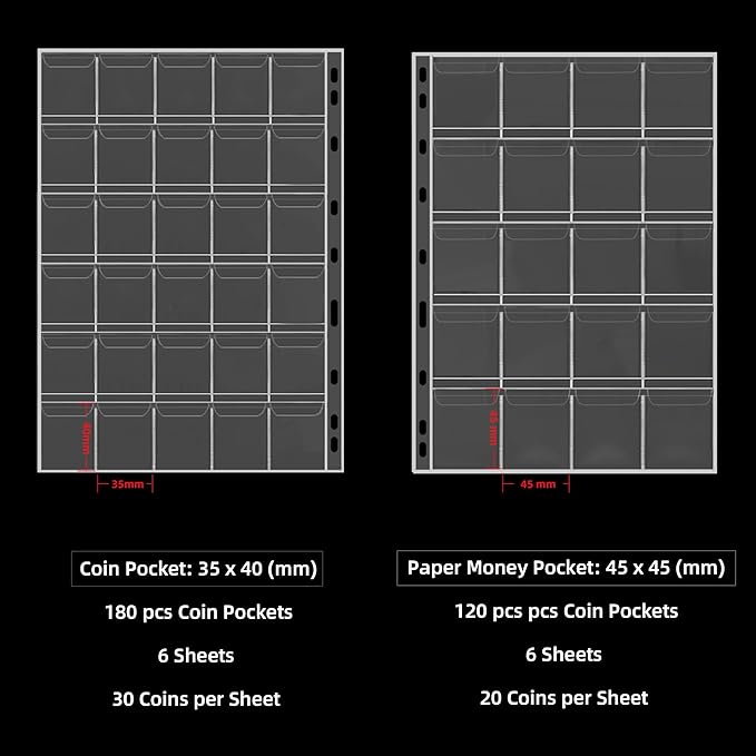 Coin Collection Book Holder for Collectors, 300 Pockets Fireproof Coins Collecting Album & 36 Sleeves Money Storage Case for Coin Currency Collection Supplies, Bill, Pennies, Quarters, Stamp,Blue
