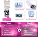 ZGWJ 12 Pack Fairy Lights Battery Operated, 7ft 20 Mini LED Fairy String Lights Silver Wire 3 Modes for DIY, Parties, Wedding, Bedroom, Halloween Christmas Decoration Pink