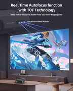 Smart LED 4K Projector Daylight HDR WiFi 6 Bluetooth Google TV, 2300ANSI Daytime Movie Gaming Projectors 4K Ultra HD Home Theater Ceiling with Auto Focus Keystone Zoom Airplay HDMI ARC USB Apps Dolby
