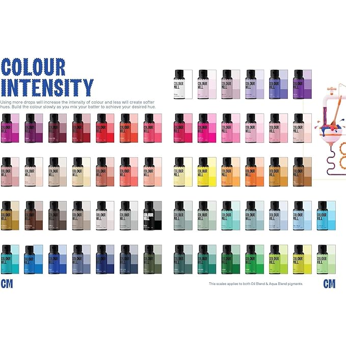 Colour Mill Aqua Blend Water-Based Food Coloring, 20 Milliliters Taupe