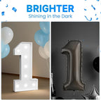 3FT Marquee Numbers 8 for 8th, 80th Birthday Party Decorations, Large Light Up Number 8 Sign for Anniversary Decor, Backdrop, Big Marquee Number, Pre-Cut Foam Board Kit