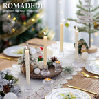 Romadedi Glass Candle Holder for Candlestick - 20Pcs Clear Tapered Bulk Wedding Decor Table Centerpiece for Candle Sticks Christmas Party Living Room Dinner Advent Decoration