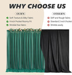 10ft x 10ft Emerald Green Backdrop Curtains, Wrinkle-Free Sheer Chiffon Fabric Photo Backdrop Drapes for Wedding Arch Party Ceremony Photography Decoration